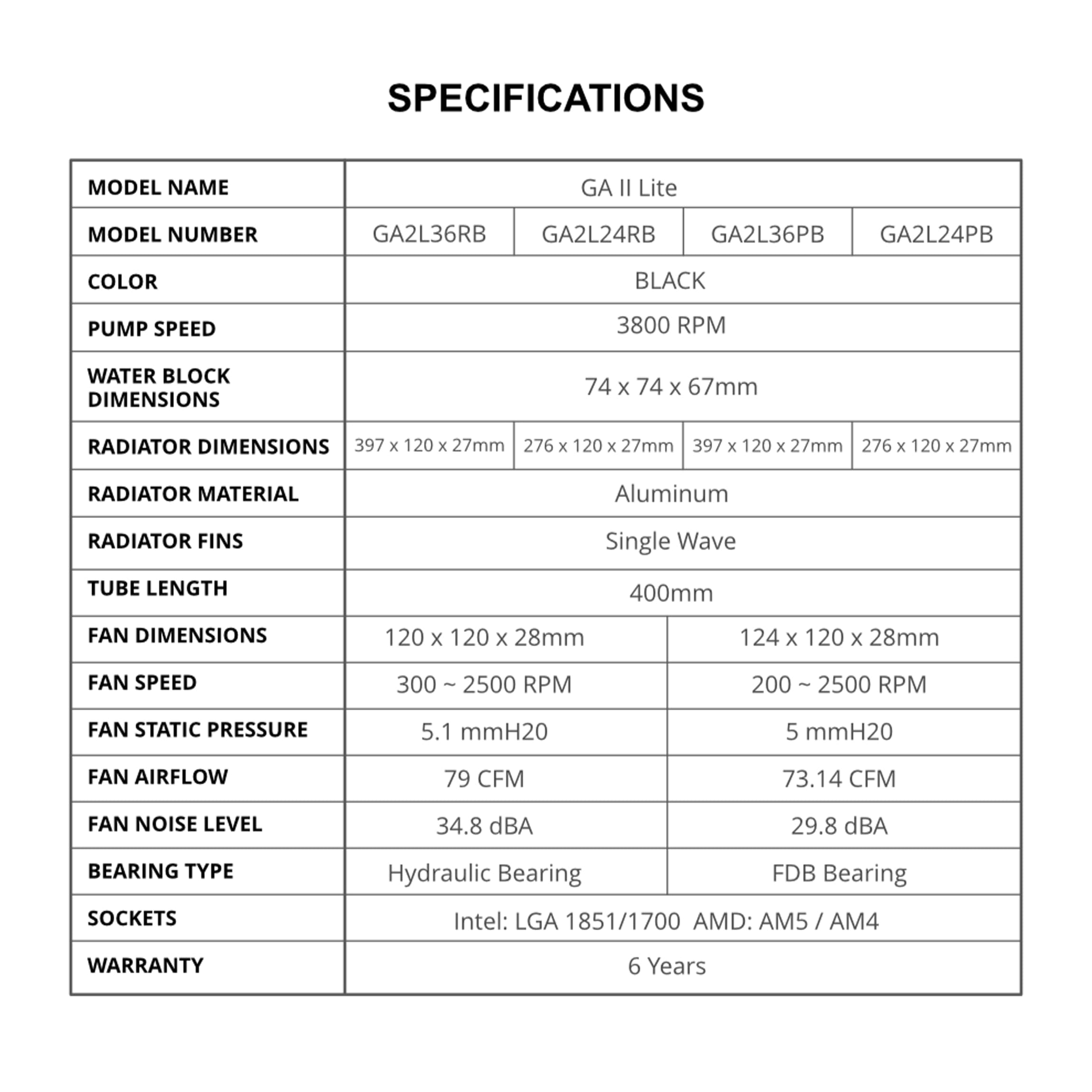 Lian Li GA II LITE 360mm AIO Liquid CPU Cooler | 3 x 120mm ARGB Hydraulic Fans, Daisy-Chain, High Airflow, All-in-One Water Cooling for Intel LGA1851/1700, AMD AM5/AM4 (GA2L36RB) - Image 7
