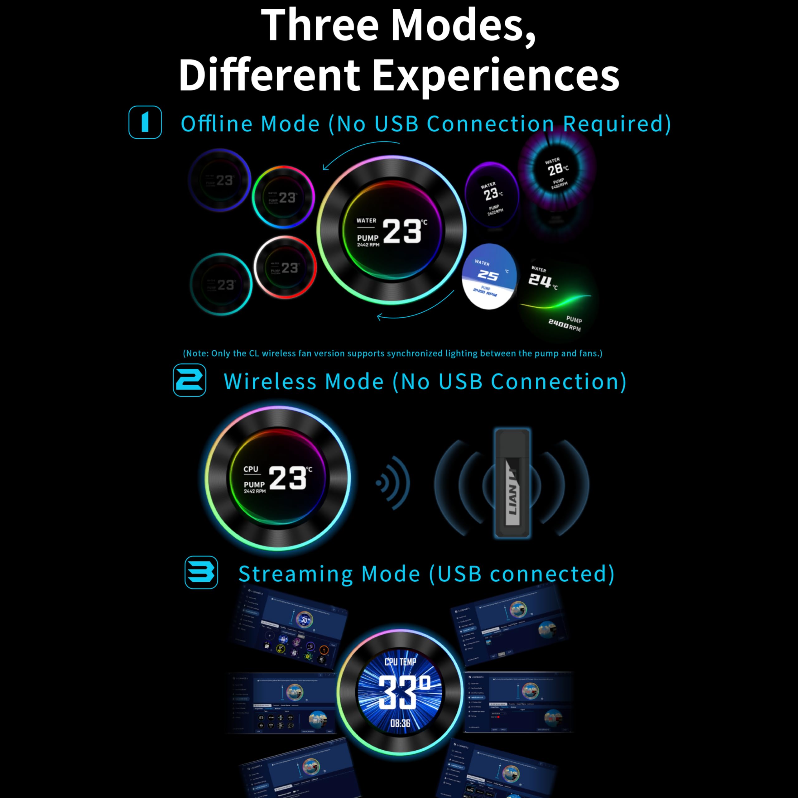 Lian Li Hydroshift II-C 360 Liquid CPU Cooler - Flexible Slide-Tube Clamp Coolant Pathway - 2.1” IPS LCD Screen - 3 Control Mode - Fits Most PC Fans - LGA 1851/1700, AMD AM5/AM4 - Black (HS2LCD36B) - Image 9